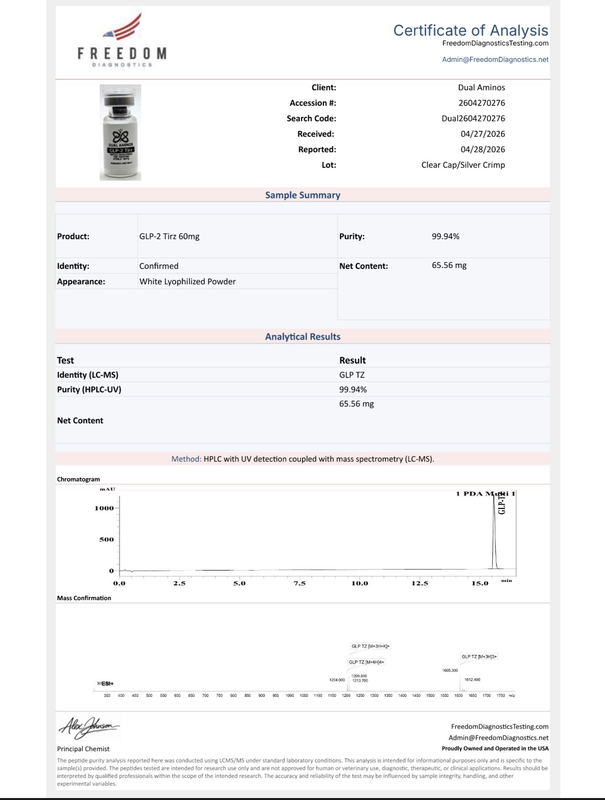 GLP-2 TZ (Endo-tested) - Image 3